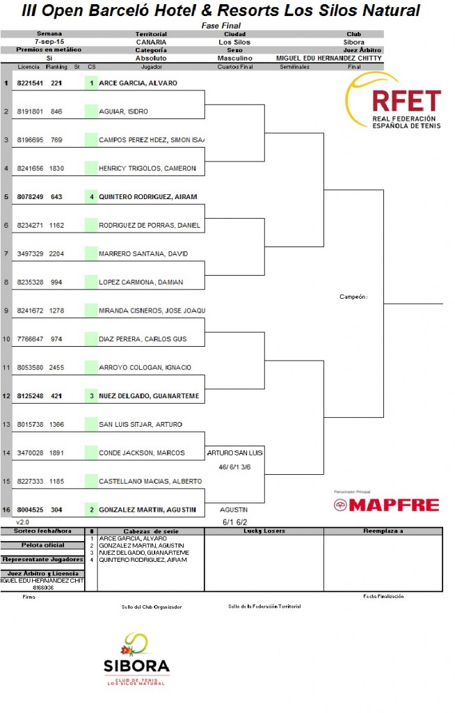 FASE FINAL